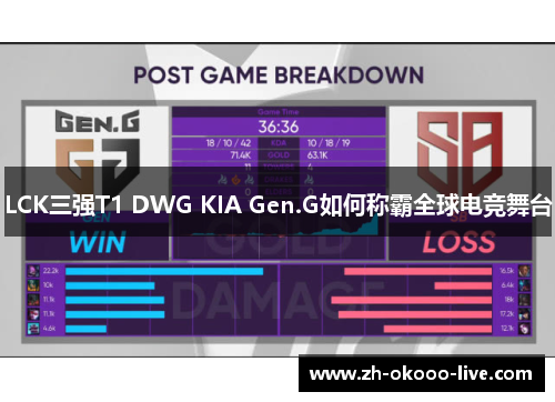 LCK三强T1 DWG KIA Gen.G如何称霸全球电竞舞台