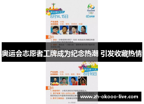 奥运会志愿者工牌成为纪念热潮 引发收藏热情 奥运会志愿者工牌成为纪念热潮 引发收藏热情